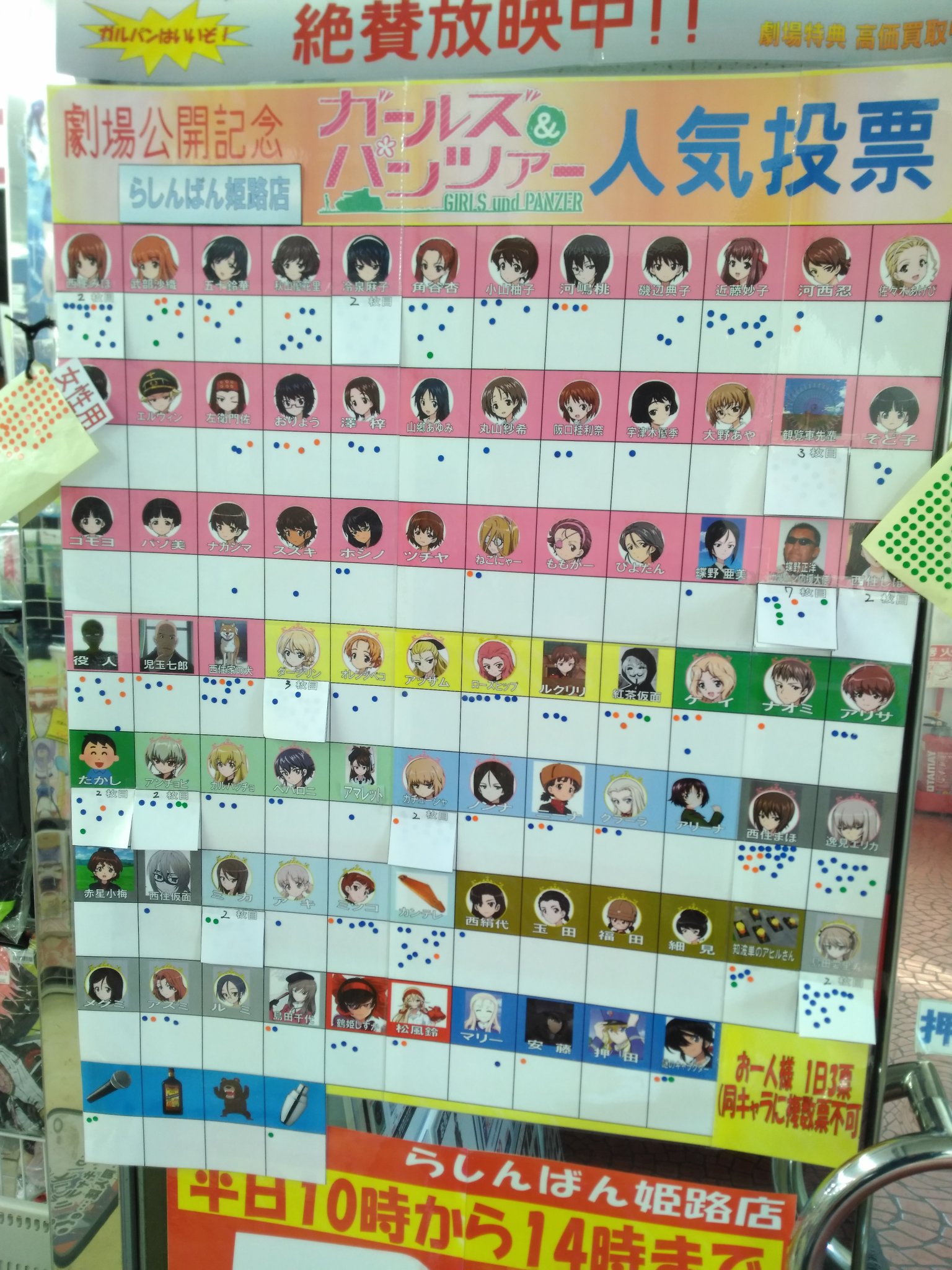 今ちゃん 巷で噂の姫路のらしんばんにあるガルパン人気投票見てきたんですけどね 蝶野さんの人気 もさることながら名前しか出てきてないたかしの人気 ガルパン最終章 ガルパン いらすとや T Co 4x077jtcad Twitter