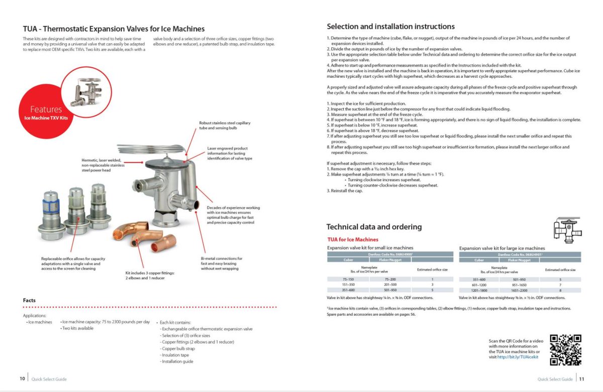 download ion implantation and synthesis of materials