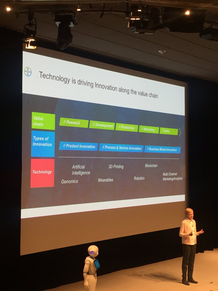 ipekozsuer's tweet photo. Convergence with constant breakthroughs in #biology and #technology #dcc17 #AI #MachineLearning #data https://t.co/AkoIfEZCwc