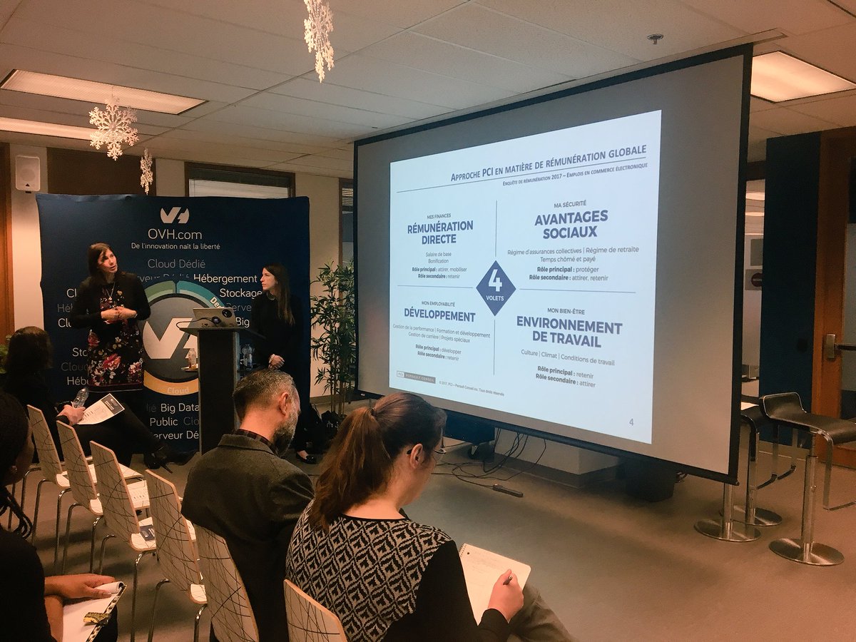 Selon #PCIperraultconseil, l’environnement de travail et la culture de coopération est importante pour les talents afin de les attirer #marqueEmployeur #ecommtl #digitaltalents