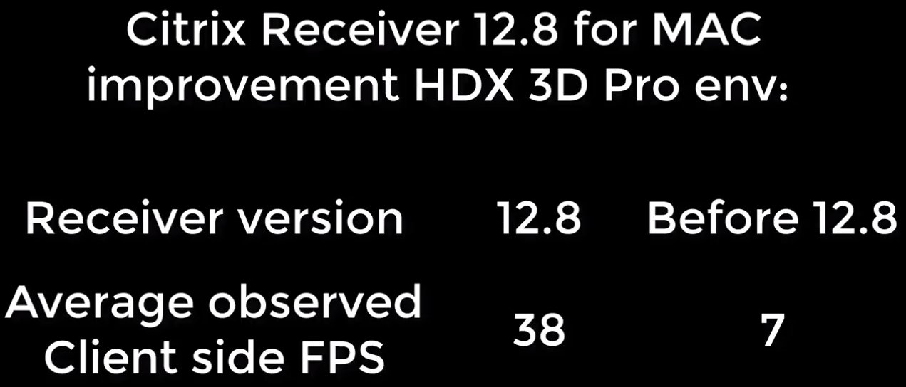 Citrix receiver download Citrix receiver download