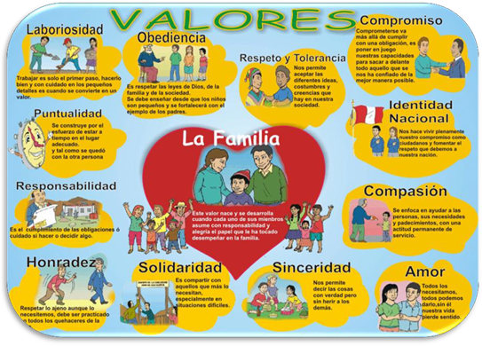 Gob_Guarico's tweet photo. #Epa || #MantengamosValores || NO OLVIDEN QUE LOS VALORES COMIENZAN EN CASA.

#EnCuerpoYAlma #13Dic
#GuáricoVictorioso
#VictoriaPopular2017
#MaduroHombreDePaz https://t.co/nUJGBqox77