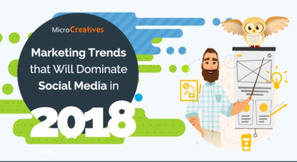 klout's tweet image. Get ahead of the game and check out this infographic by @irfanahmad1989 on marketing trends that will dominate #socialmedia in 2018! @socialmedia2day lith.tc/2A8gTzj