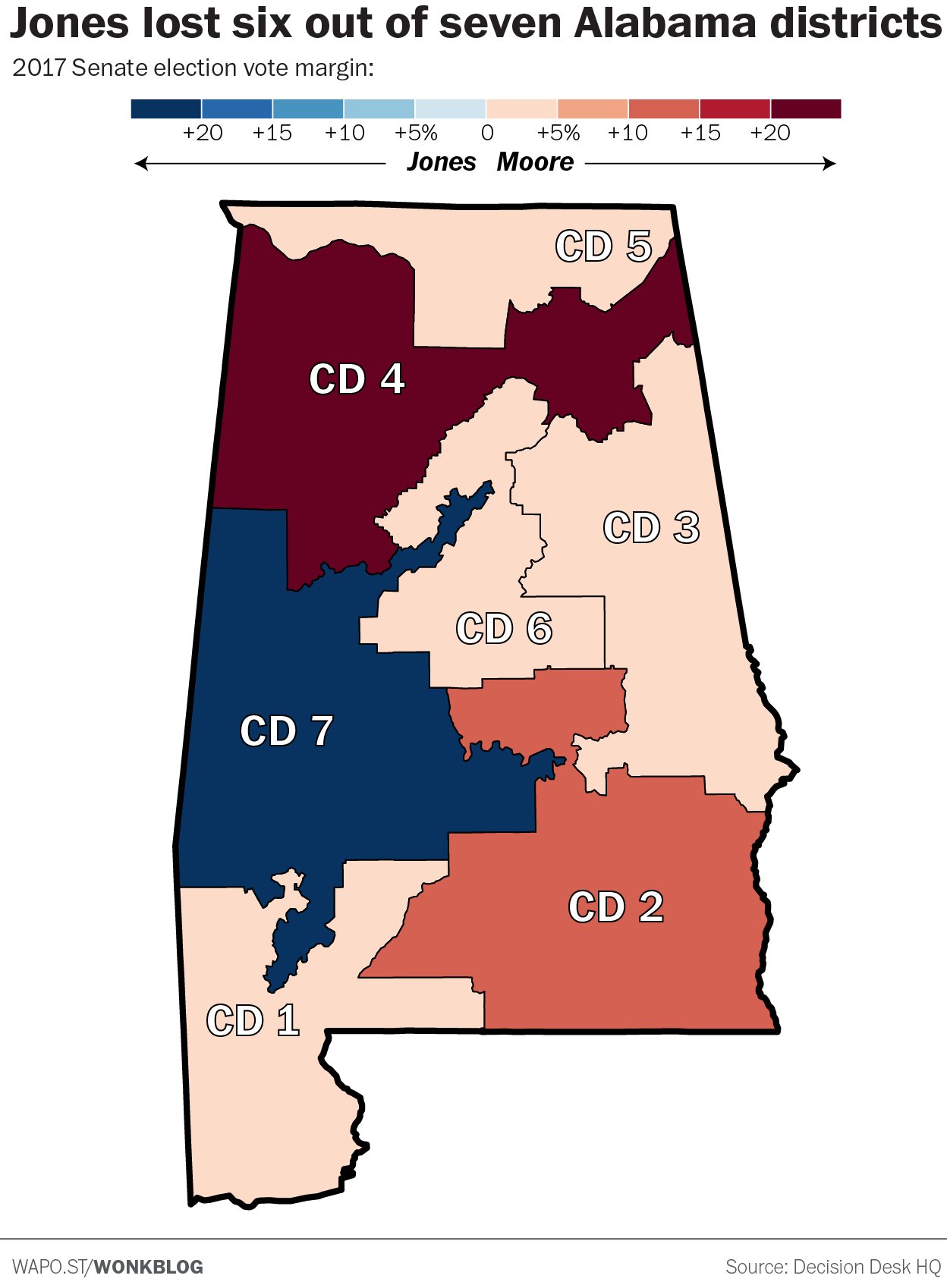 Image: https://pbs.twimg.com/media/DQ86fX1UMAExHXN.jpg:large