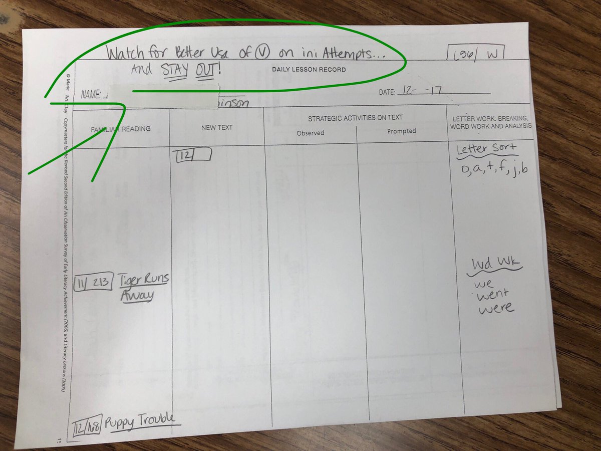 smetzler18's tweet image. Planning in progress.  First things first:  remember who needs to do the work!  How do YOU keep yourself on track?  @rrcna_org #selfregulating