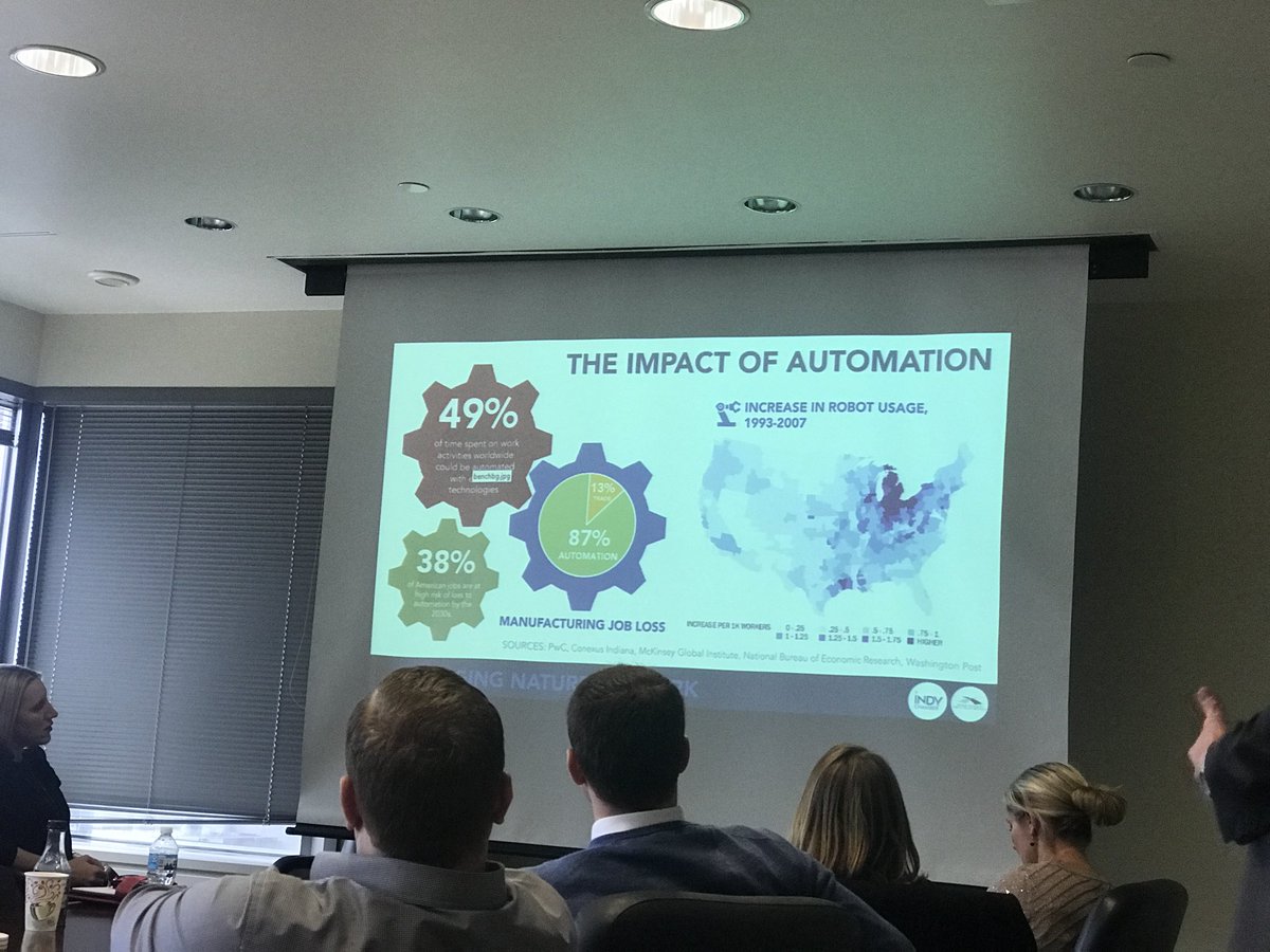 MIBORBoard's tweet photo. #REALAcademy is hearing from @FisherIndy about Inclusive Growth @IndyChamber @BrookingsInst @IUPublicPolicy @Mrimpink https://t.co/UNCVdiFZYc