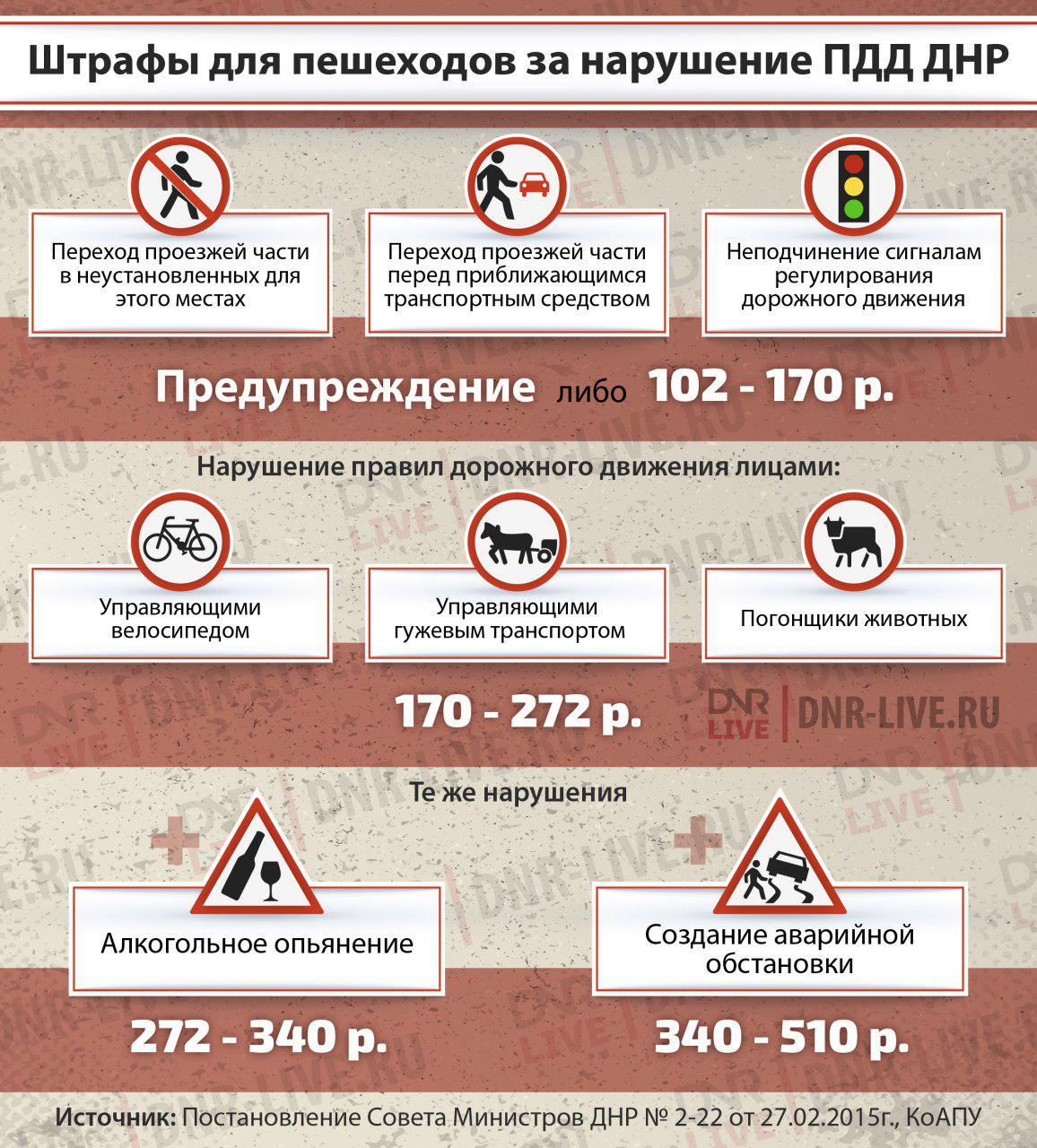Спорные ситуации на дорогах в картинках. Нарушении правил движения управления. Нарушение правил дорожного движения пешеходом. Пункт 8. Нарушение правил дорожного движения пешеходом.