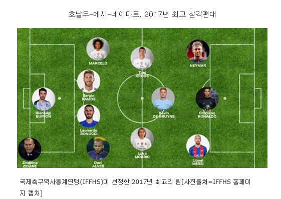 호날두-메시-네이마르, 2017년 최고 삼각편대
#안전공원 #양빵배팅 #시스템배팅 #먹튀보장 #먹튀검색 #카톡문의 
#퍼펙트팀 #먹튀절대보장 #문의바람