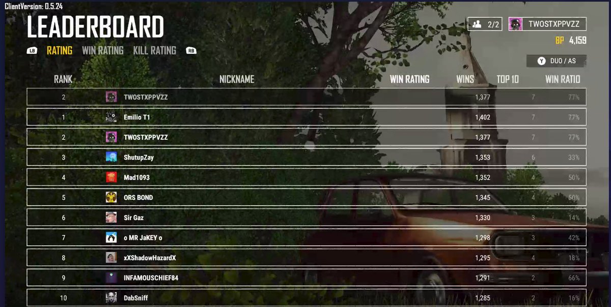2steppazz's tweet image. Сlimbed to the Top of the Asia leaderboard w/@MyBasedWorld in @PUBATTLEGROUNDS