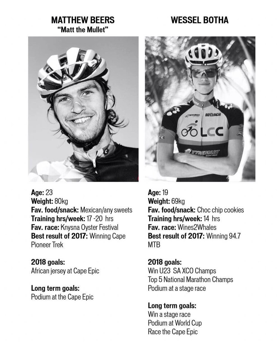 Bells Cycling Athlete tweet media