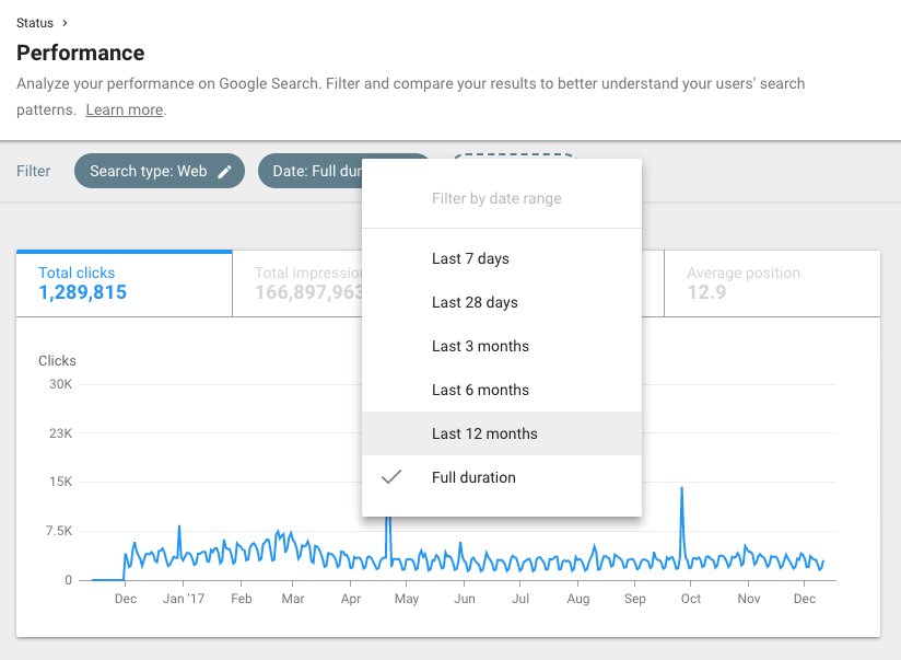 Barry Schwartz tweet media
