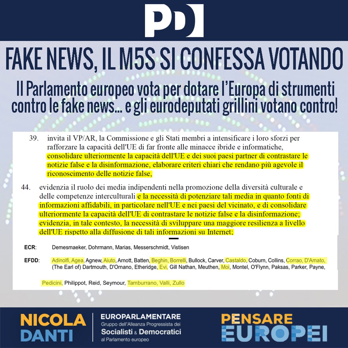 Il #M5S in Europa vota per le #fakenews
Oggi il Parlamento ha votato per per dotare l'Europa di strumenti contro le fake news. Chi ha votato contro? Sempre loro, i paladini delle bufale a 5 Stelle!
