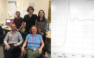 Env Rad Net (@env_rad_net) on Twitter photo UK's first Pu XAS data collected <a href="/DiamondLightSou/">Diamond Light Source</a> today on beamline B18. A great team effort - <a href="/EllenW2015/">Ellen W</a> @LawGroupManc <a href="/morris_kath/">vicus</a> <a href="/Env_Rad_Net/">Env Rad Net</a> Kurt Smith and the DLS team UK's first Pu XAS data collected <a href="/DiamondLightSou/">Diamond Light Source</a> today on beamline B18. A great team effort - <a href="/EllenW2015/">Ellen W</a> @LawGroupManc <a href="/morris_kath/">vicus</a> <a href="/Env_Rad_Net/">Env Rad Net</a> Kurt Smith and the DLS team