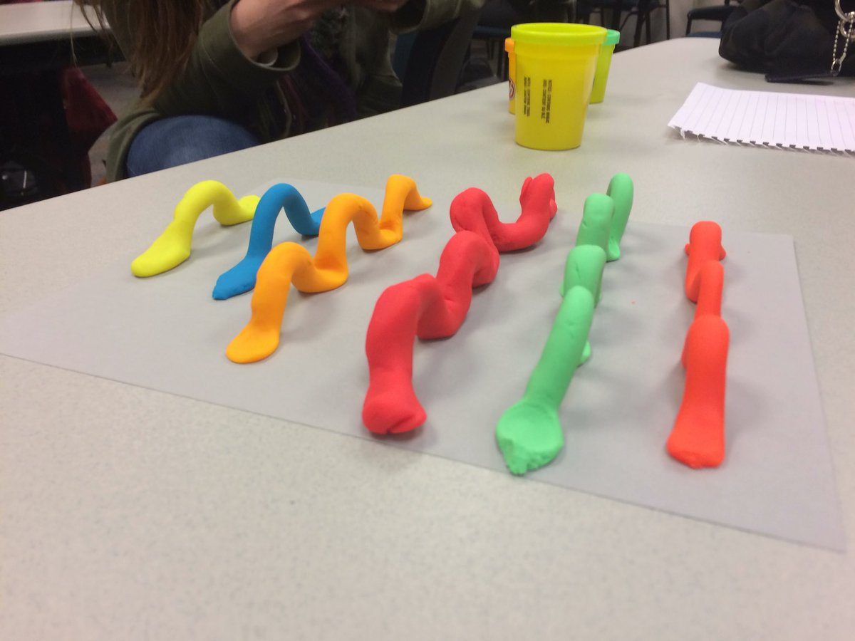 Not snakes racing, a data representation of teachers’ years of service.