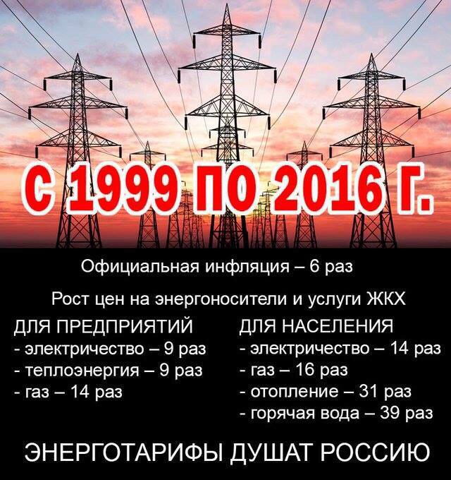 Сырьевые компании олигархов их подельническое государство деликатно называет "естественными монополиями",и не мешает