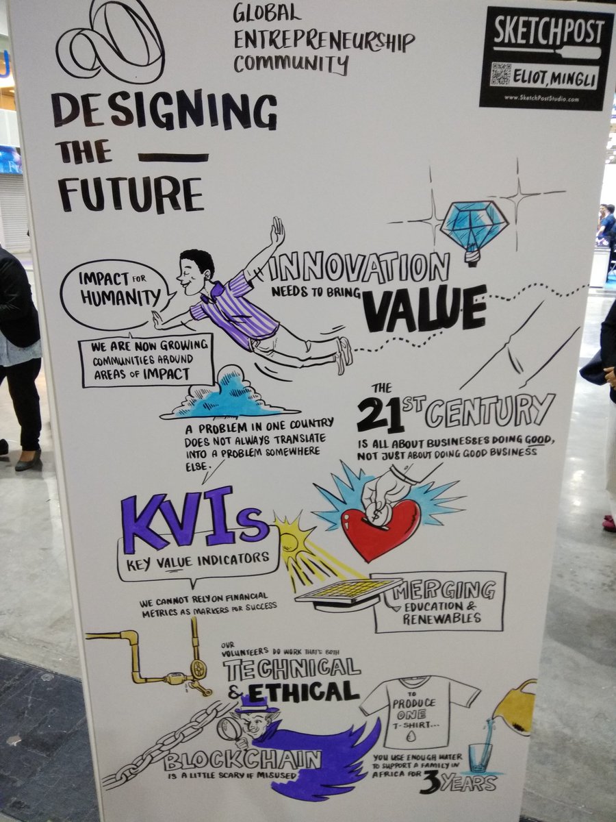 vijethashastry's tweet photo. Glimpses #GECommunity2017 @MagicCyberjaya @GEM_Hello @HeadstartBlr @RJIndia100 @startmum #innovation @NASSCOMCoEIoT @FHSIncubatehub https://t.co/VMFZlRM2q2