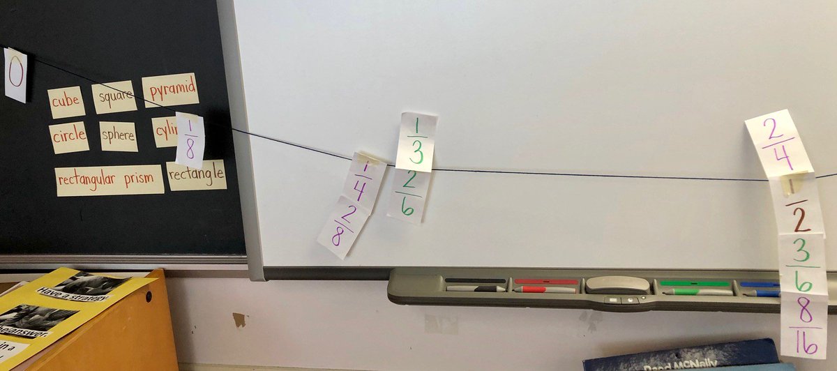 CFRedBirdsMath's tweet image. So much great conversation about how we represent #fractions on a number line! @CFESRedBirds 3rd Gr Ss found equivalent fractions and made connections in ways we can determine whether fractions are equivalent. #mathtalk #powerfullearning