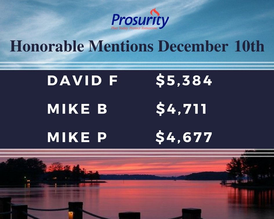 Prosurity's tweet image. Competition was fierce this week!