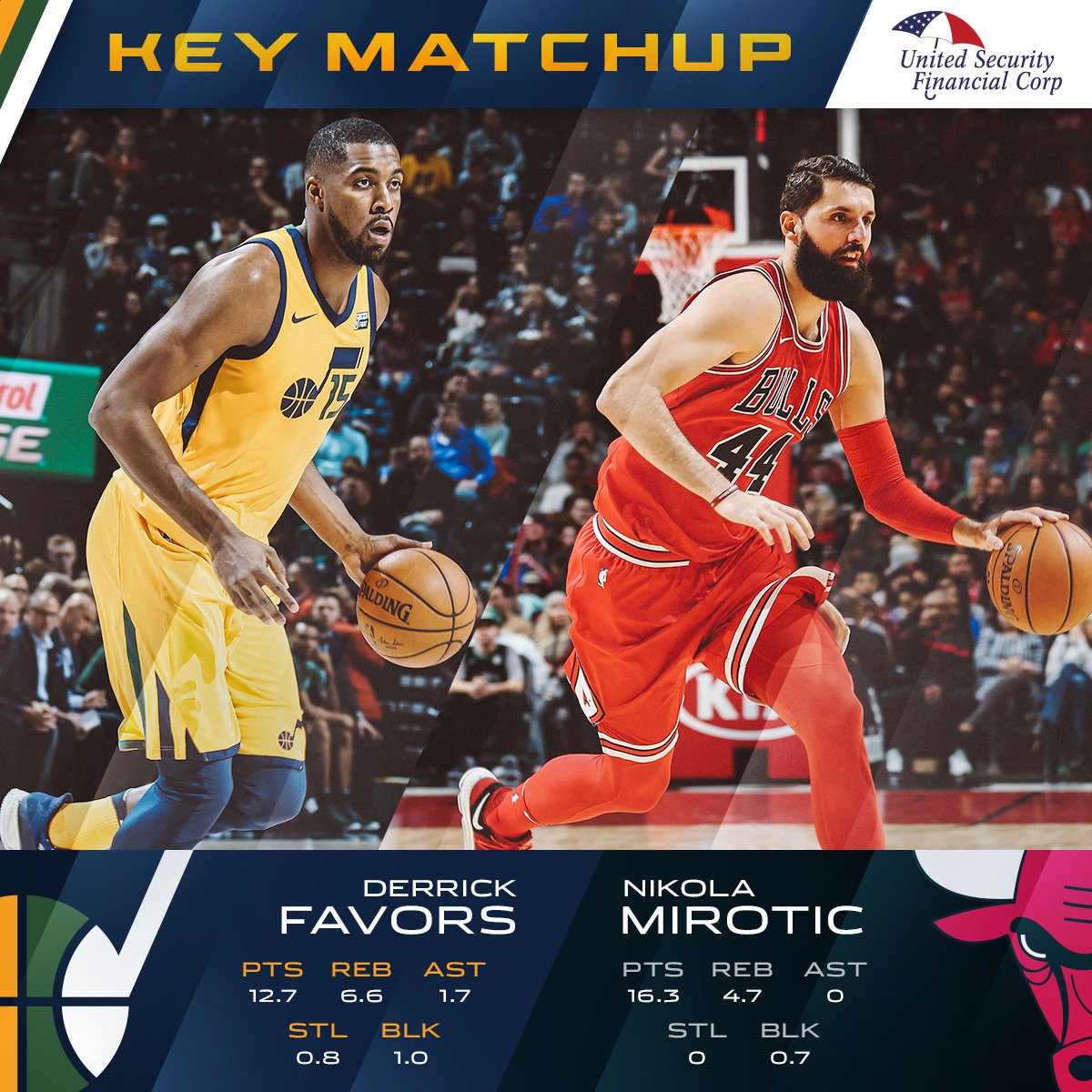 Tonight's 🗝 Matchup: Derrick Favors vs. Nikola Mirotic  Tipoff: 6PM MT  #UTAatCHI https://t.co/3xZrSEJuTk