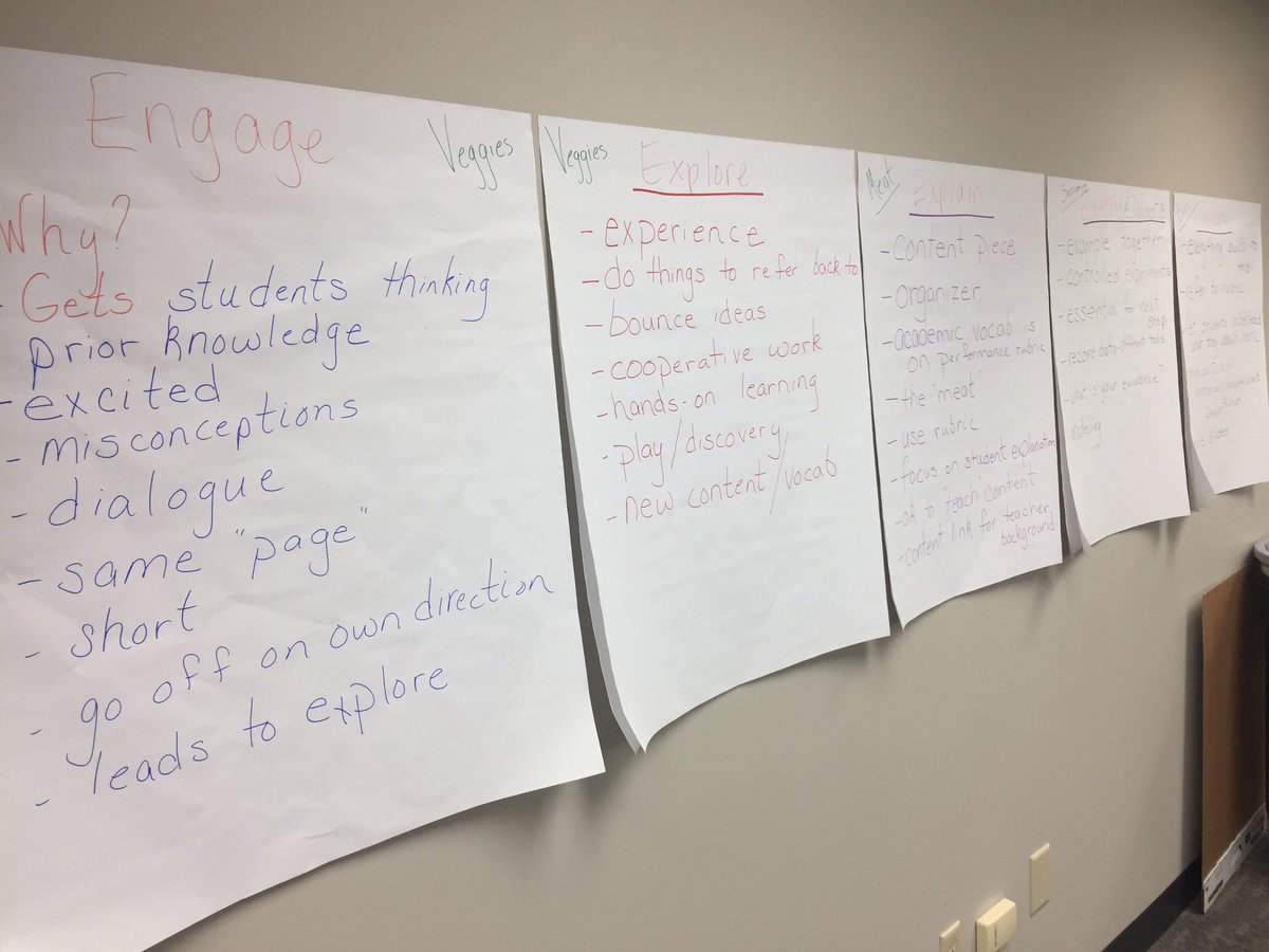 aflatebo's tweet photo. Leading K-4 Science Committee through a 5E lesson plan as both a student and a teacher! #ngss #developinginquiry https://t.co/iyQIJsBkhh