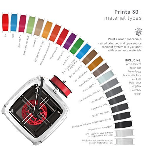 EverydayApe's tweet photo. One of the best 3D Printers for the $$$ - https://t.co/RZaGOQNOMa … … … … … #3Dprinting #print #PrintChat #PrintBaby #printmedia #printing #TechAndAutoAwards17 #tech #technology #gadgets #gadget #Amazon #designthinking #designsystems #graphicdesign https://t.co/CxUsUQdeqA