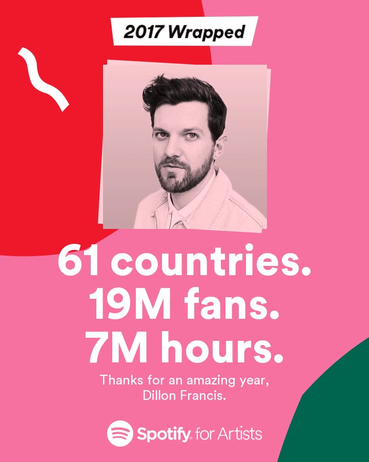 This is truly amazing... thank you to all the people out there listening! Much love! @Spotify https://t.co/uZlGEyjNXC