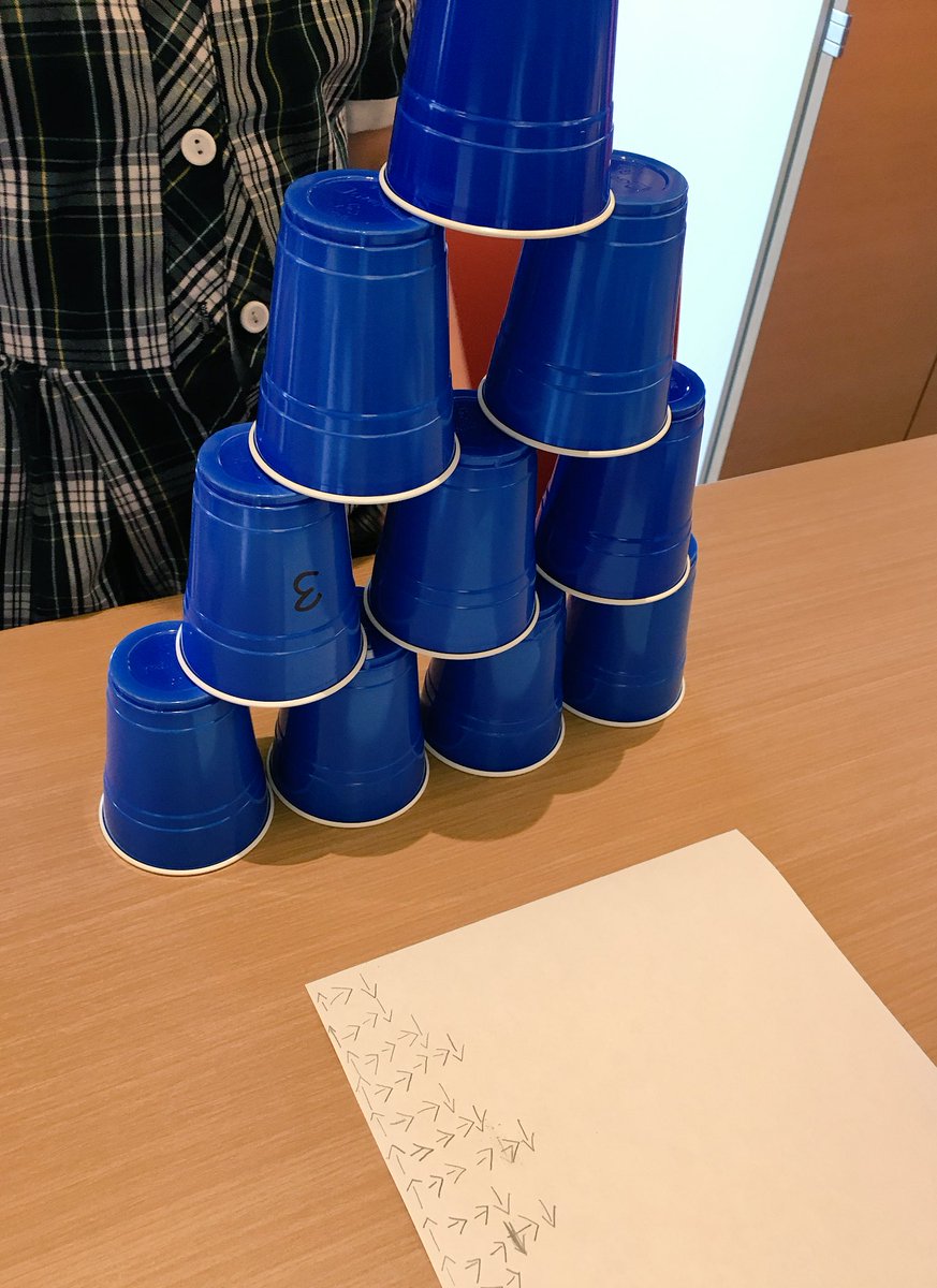 More fun with algorithms with <a href="/hamlin/">The Hamlin School</a> #2ndgrade girls <a href="/THINKERSMiTH/">Thinkersmith</a> #coding