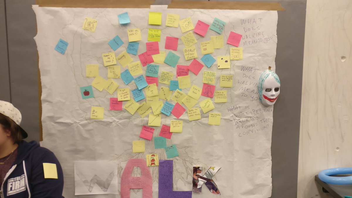 baumsteven's tweet image. This walking map shows how different cultures may influence how people perceive a walk. #convivium17