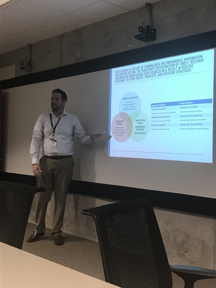 shellybrown53's tweet photo. Interested in a career in #DataScience? Join @RohnerJoe and @BoozAllen - we’re chatting with students about it today at #DataWest! https://t.co/tHpYikpd8B