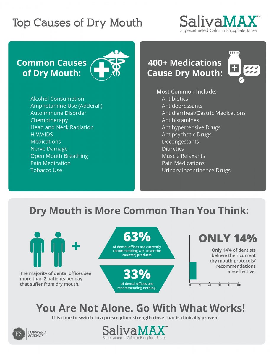 download chiles salmon industry policy