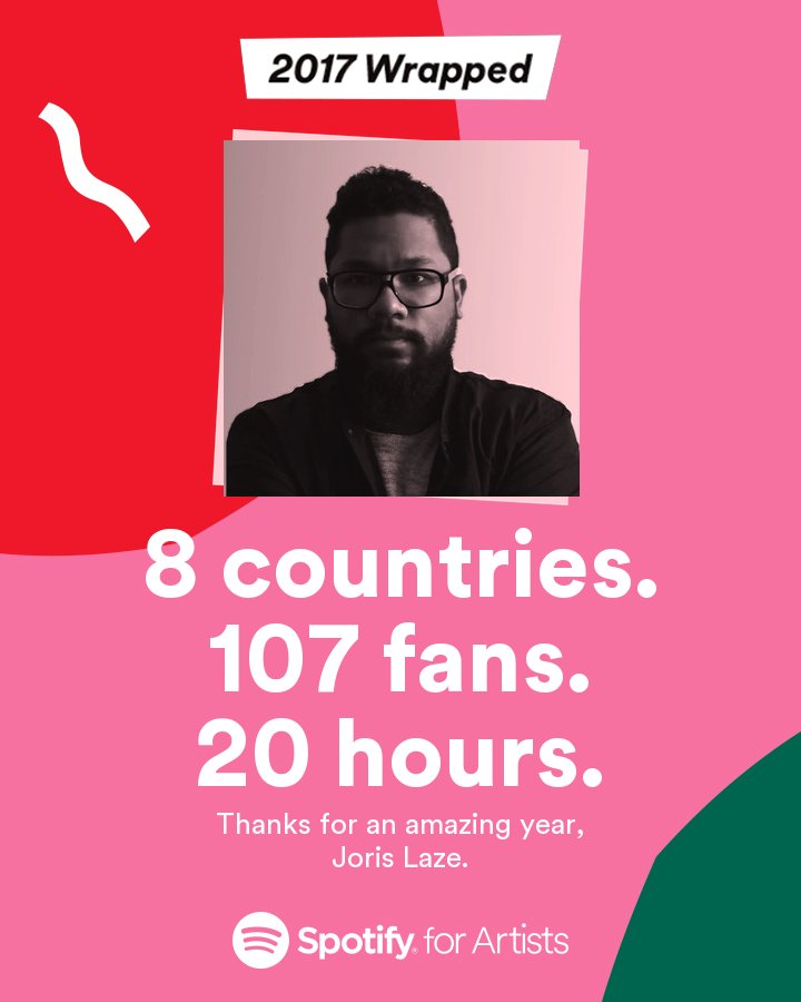 TigerMusicGroup's tweet photo. Gran año de @JorisLaze en @Spotify ! https://t.co/R2XmcYDP60
