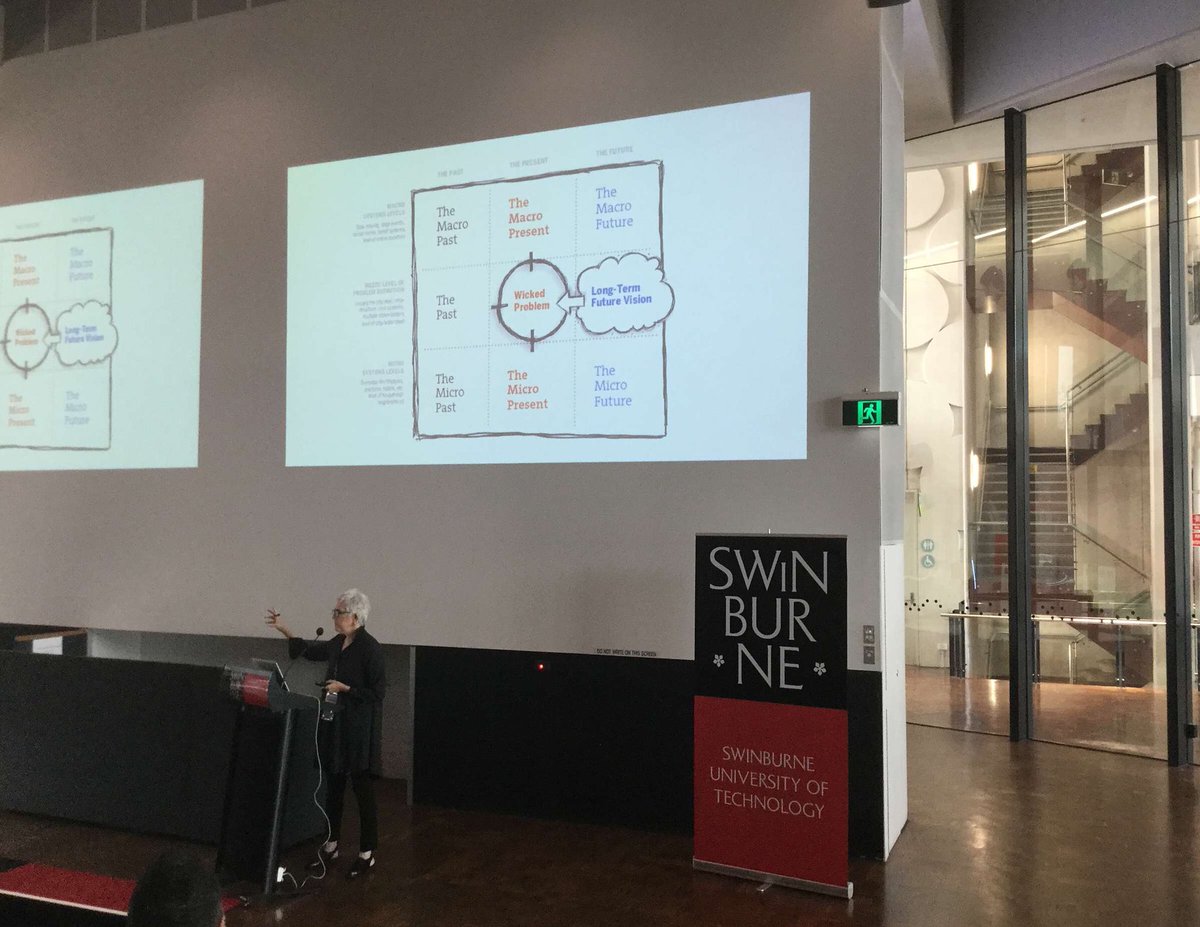 “No single individual, no single discipline or institution can solve a wicked problem. Transition design works with stakeholders to develop a long-term vision of the future in which the problem has been solved.” - Terry Irwin #ISIRC2017 #transitiondesign