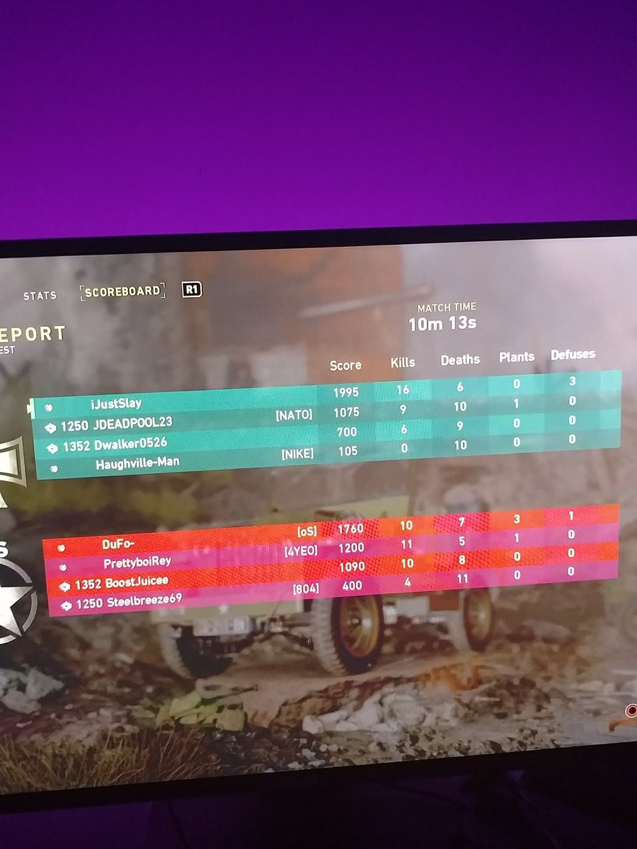 LilCrota's tweet image. @MichaelCondrey I drop this and streaked out 3 times and my teammate goes 0 and 10... ARE U FUCKING KIDDING ME!!!! I'm about to fucking take the disc out of my ps4 and stick my cock in the ring and fuck the thing to pieces cause this game is fucking DOG SHIT...