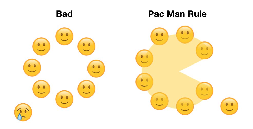 ddmeyer's tweet photo. Also, I'll be observing the Pac Man Rule in my conversations and encouraging the rest of y'all to do the same. https://t.co/WhS7JwLVeM #cmcmath https://t.co/Cw3PU7vlf5