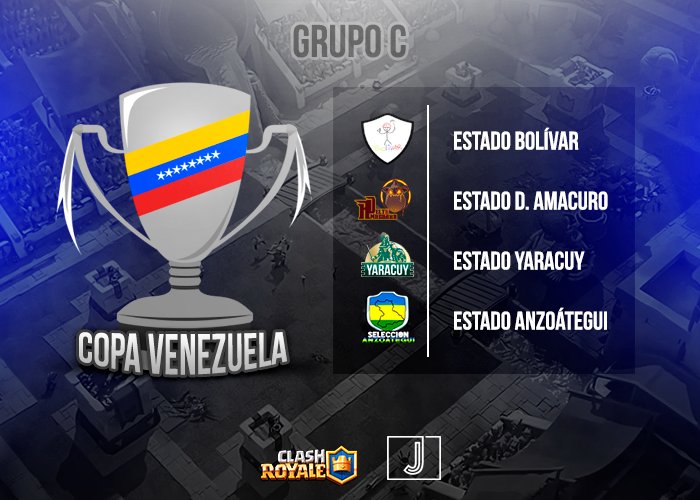 CopaVenezuelaCR's tweet photo. GRUPO C https://t.co/ZDPzye1Jqr