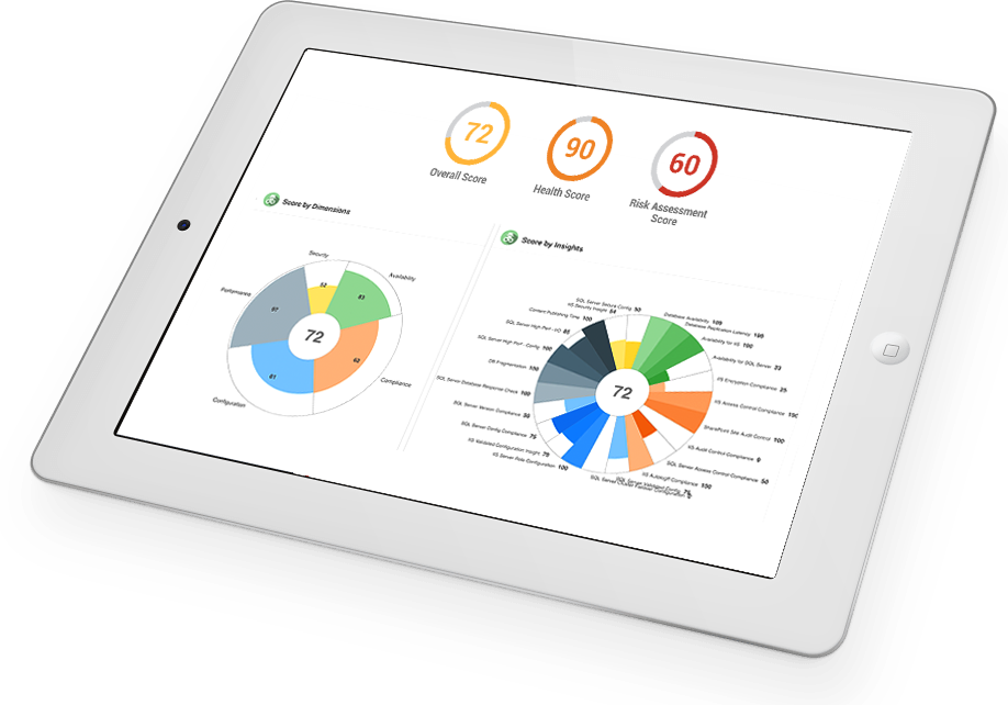 TheFabrixAI's tweet image. #AppDimensions ensures efficient and optimized apps by collecting, learning and analyzing key #ITOps and business performance data #Analytics buff.ly/2iDF6dn