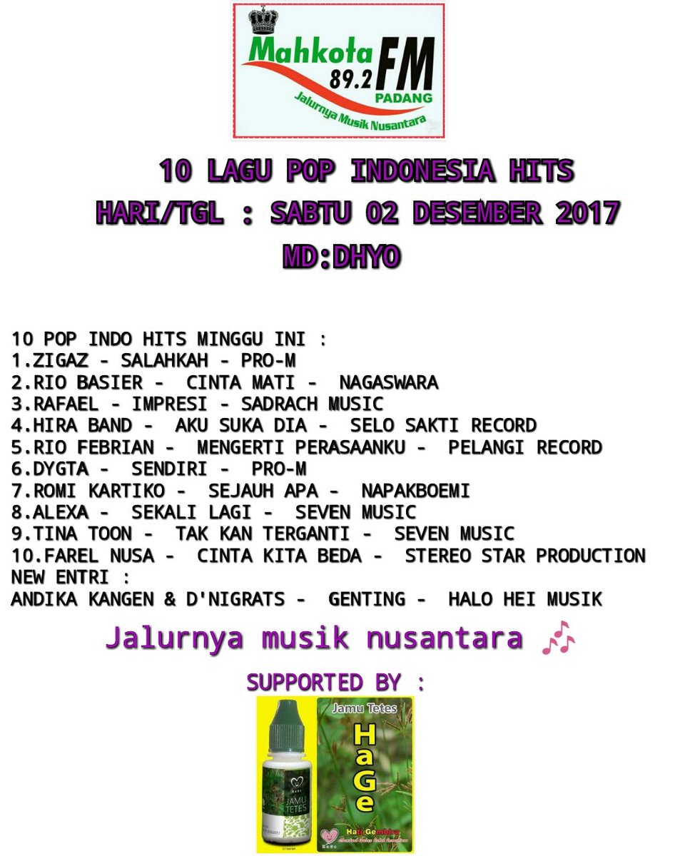 892MahkotaPDG's tweet photo. Posisi 04  @Hira_Site @selosakti 03 @rafaell_16 02 @rio_basier @NAGASWARA_ID POSISI 01 JAWARA @ZIGAZrocks @LabelProM MD @DhyoFarino88 https://t.co/sPV0ou5s2o