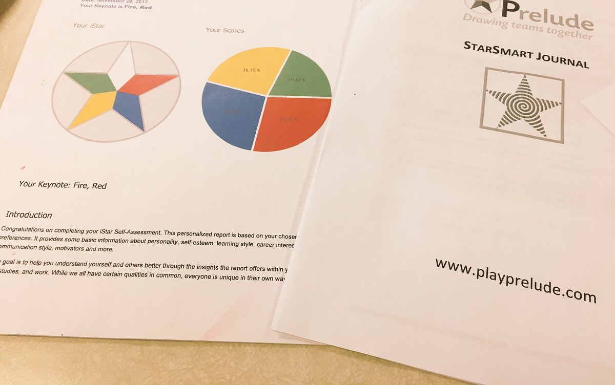 erikaarayyo's tweet photo. Had a fanstastic day learning about my strengths and how to use each one of them when working with other people! Thanks to @CarlaAllan1 @AnoMagnifico @carrieboyer80  for this opportunity!! #Prelude #CIP @nmcLRSD  @wpcLRSD https://t.co/pqizT9u7Jr