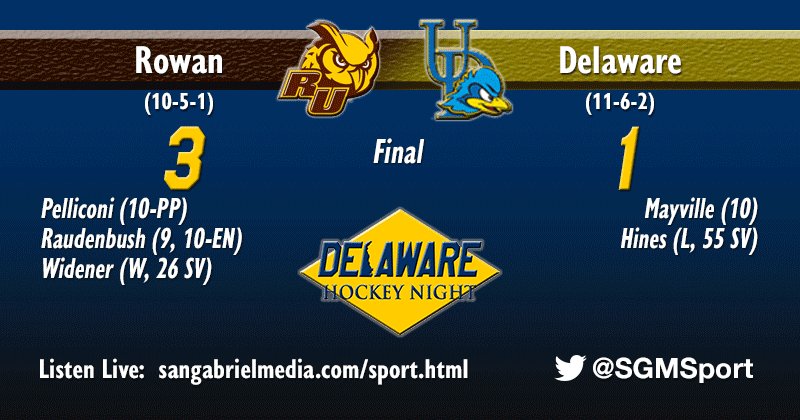 Three unanswered goals give <a href="/Rowan_D3_Hockey/">Rowan D3 Hockey</a> a 3-1 win over @UDHockeyD3.
#DEHockeyNight is back Saturday, with <a href="/dhshl2017/">DE HS Hockey League</a> action on tap between <a href="/appohigh/">Appoquinimink HS</a> and @mhscavspride.
#goodnight #thankyou