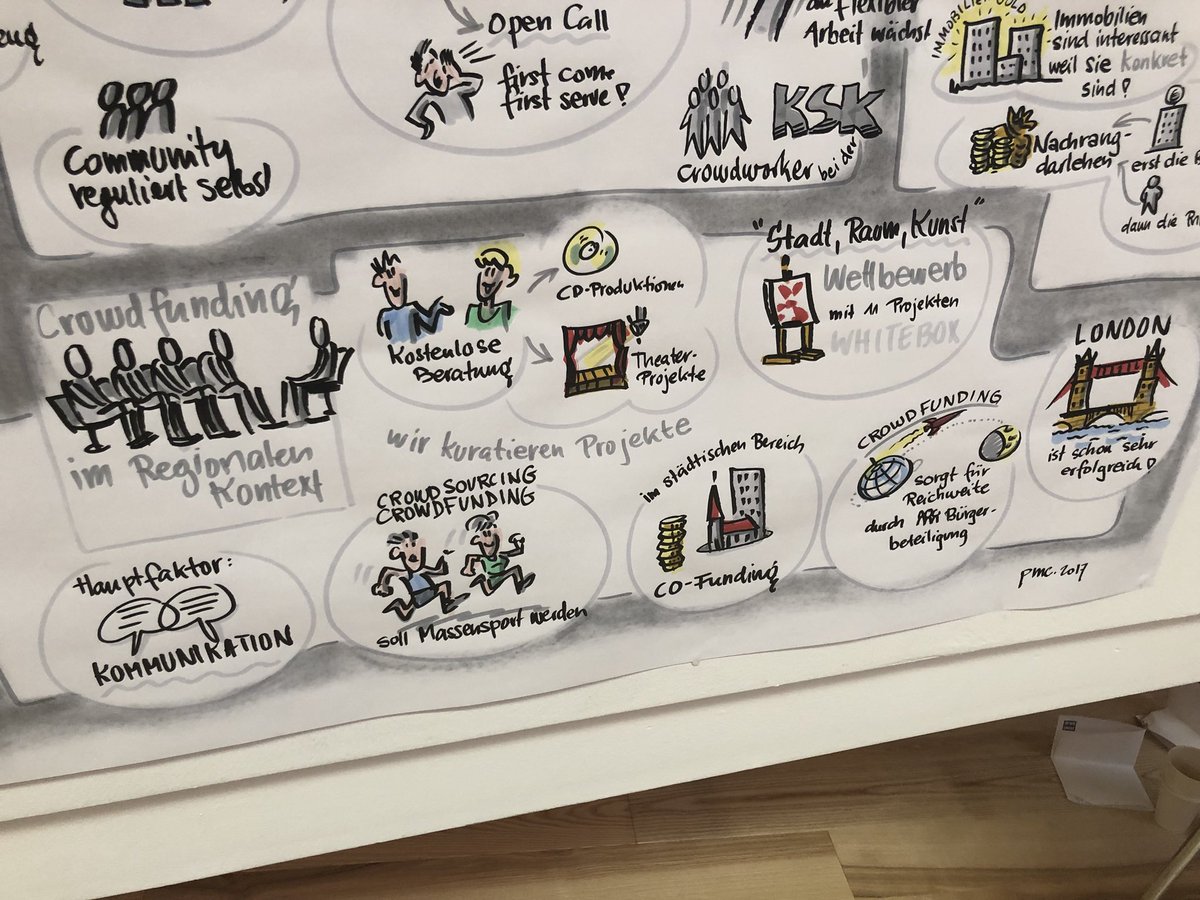 Dan_Nice's tweet image. Nachgereicht die Ergebnisse der Panels, die ich beim diesjährigen @CrowdDialog moderieren durfte. Vielen Dank an alle Panelisten und das Crowd Dialog-Team! Es war wieder mal ein grandioses Klassentreffen. #crowddialog #crowdfunding #cofunding #scheitern crowddialog.de