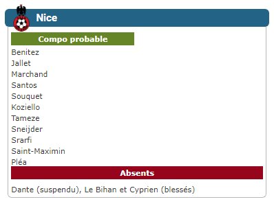 MatchsCompo's tweet image. #OGCFCM

#CompoProbables