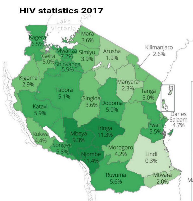 Aisa_Muya's tweet photo. Tanzania launched its 2017 HIV Impact Survey. National HIV prev is 5%, prev has dropped in Dar. #THIS2017 @tacaids https://t.co/khbYgWLSr4