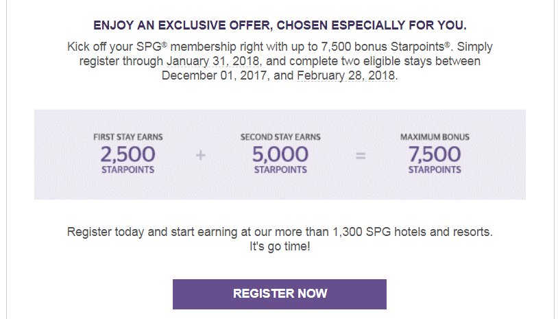 LoyaltyLobby's tweet photo. SPG New Member Exclusive bonus Starpoints promotion for stays between December 1 - February 28, 2018. Register by January 31. https://t.co/0k17egrpgK https://t.co/ieItcutMnT