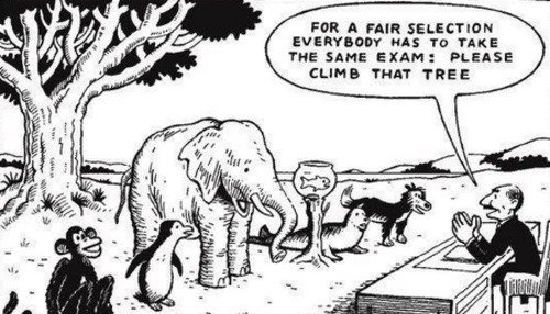 VenthanMailoo's tweet photo. @Cheekidaniel I am sure there are plenty of undiagnosed #autistic consultants established in the #NHS, but #MultiSourceFeedback used to assess #JuniorDoctors may reduce these numbers for the future @NHS_HealthEdEng @Autism @DisRightsUK @AAGBI @ASiTofficial @EMTAcommittee #ReasonableAdjustments https://t.co/poXaDrgIFq