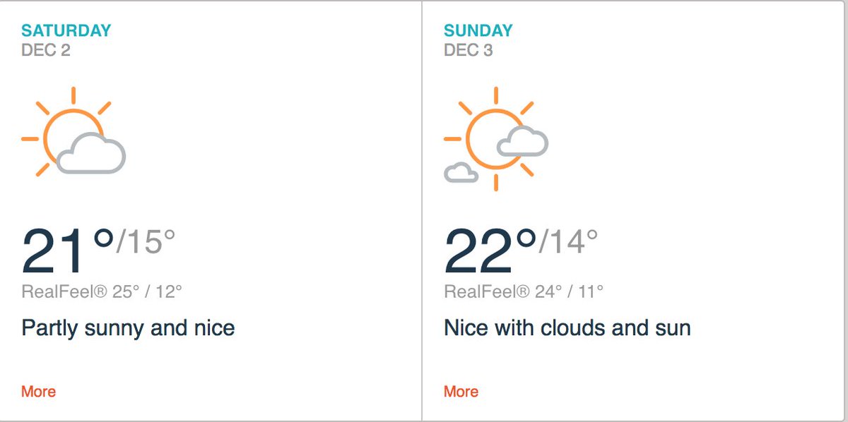 Rise and shine! We're getting set for another beautiful day with pleasant weather forecast all weekend. ☀🌴

Gates open at 9am. Tickets are available at the gate and online: goo.gl/ga3LTL

More Info: synergylive.co.za ⚡