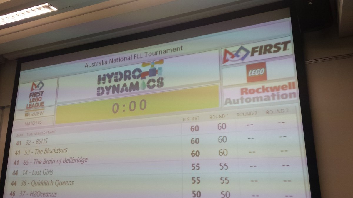 MissSaraKaye's tweet photo. Excitement plus at the Australian National First Lego League Tournament! #FIRSTLegoLeague #Lego #STEM #makerEDau #makerED https://t.co/Chn2nJ8gVA