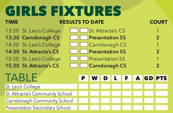 faischools's tweet photo. FUTSAL FEVER | The countdown is on for the National Finals which takes place this Tuesday, December 5 in @ArenaWit | We will welcome @presbally @stleoscarlow #CarnCS &amp; @StAttractasCS in the Girls’ category | https://t.co/HPrIPgR0Ms