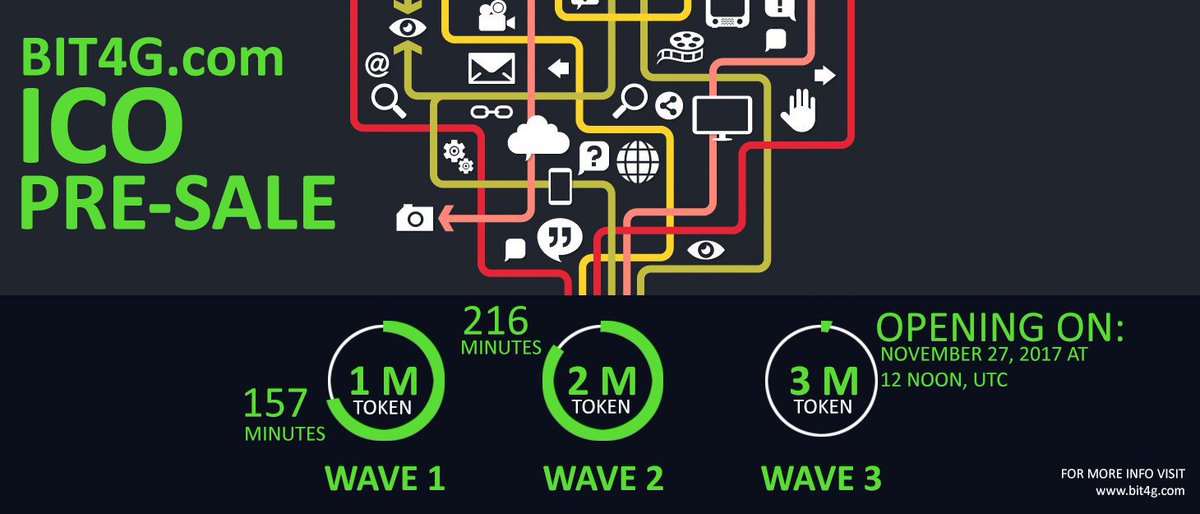 WyxalyChloe's tweet photo. (Note)*Use VPN for smooth services of https://t.co/G2DkN2NpMK click here to join....https://t.co/F1WPUIEDmJ. #bit4g #bit4g.com #bit4gearnig #bit4ginvest #bit4gincome #bit4gonlinemoney #bit4gico #bit4gvietnam #bit4gmlm #bitconnect #Ethereum #bit4greview #SeeRed https://t.co/TCzhKike0Q