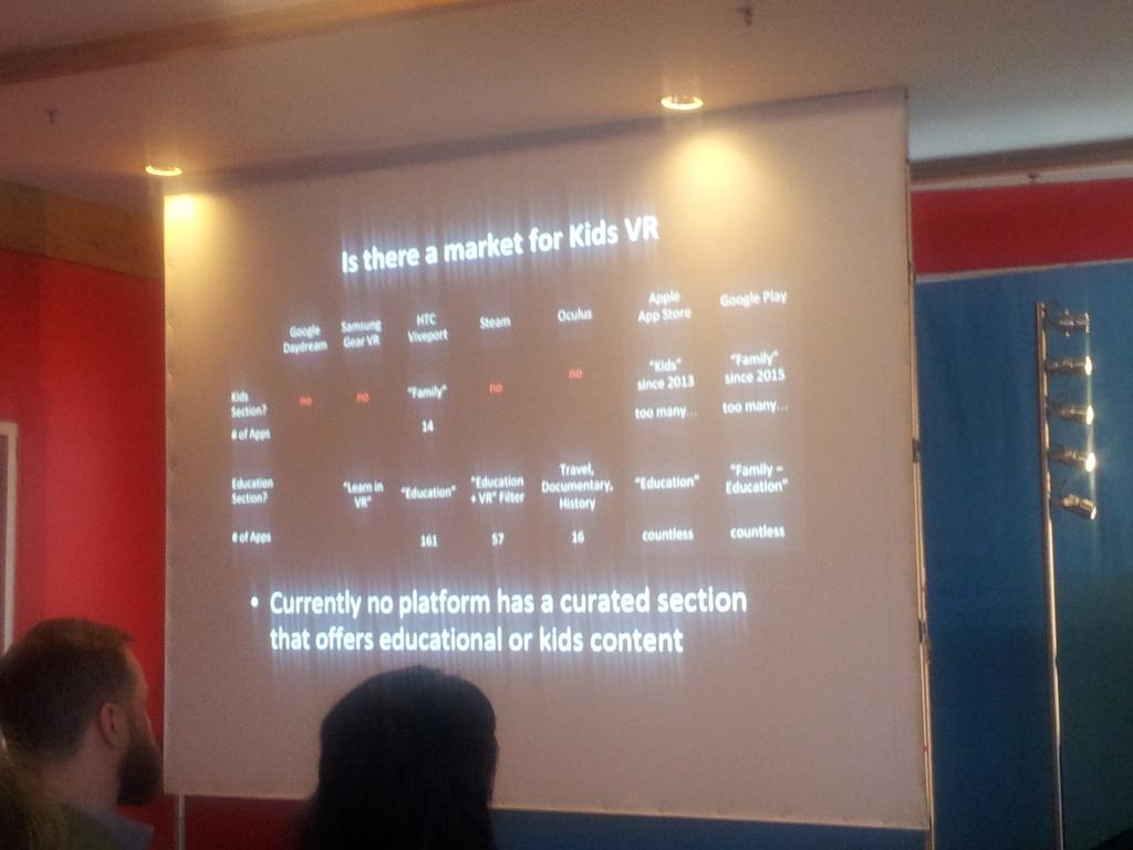 AteliersMoody's tweet image. Une place pour des contenus enfants dans le marché de la réalité virtuelle ? #frompapertoscreen #slpj93 #slpj17 #vr