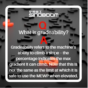 perridcorrie's tweet photo. RT https://t.co/9qdsNQpzYL Q&A: What is #gradeability? #MEWP #accesswork #workatheights #Construction https://t.co/xfvmrR0XsB